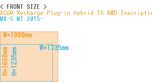#XC60 Recharge Plug-in hybrid T6 AWD Inscription 2022- + MX-5 MT 2015-